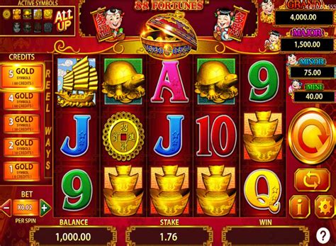 Machine à sous 88 Fortunes de Bally Technologies .